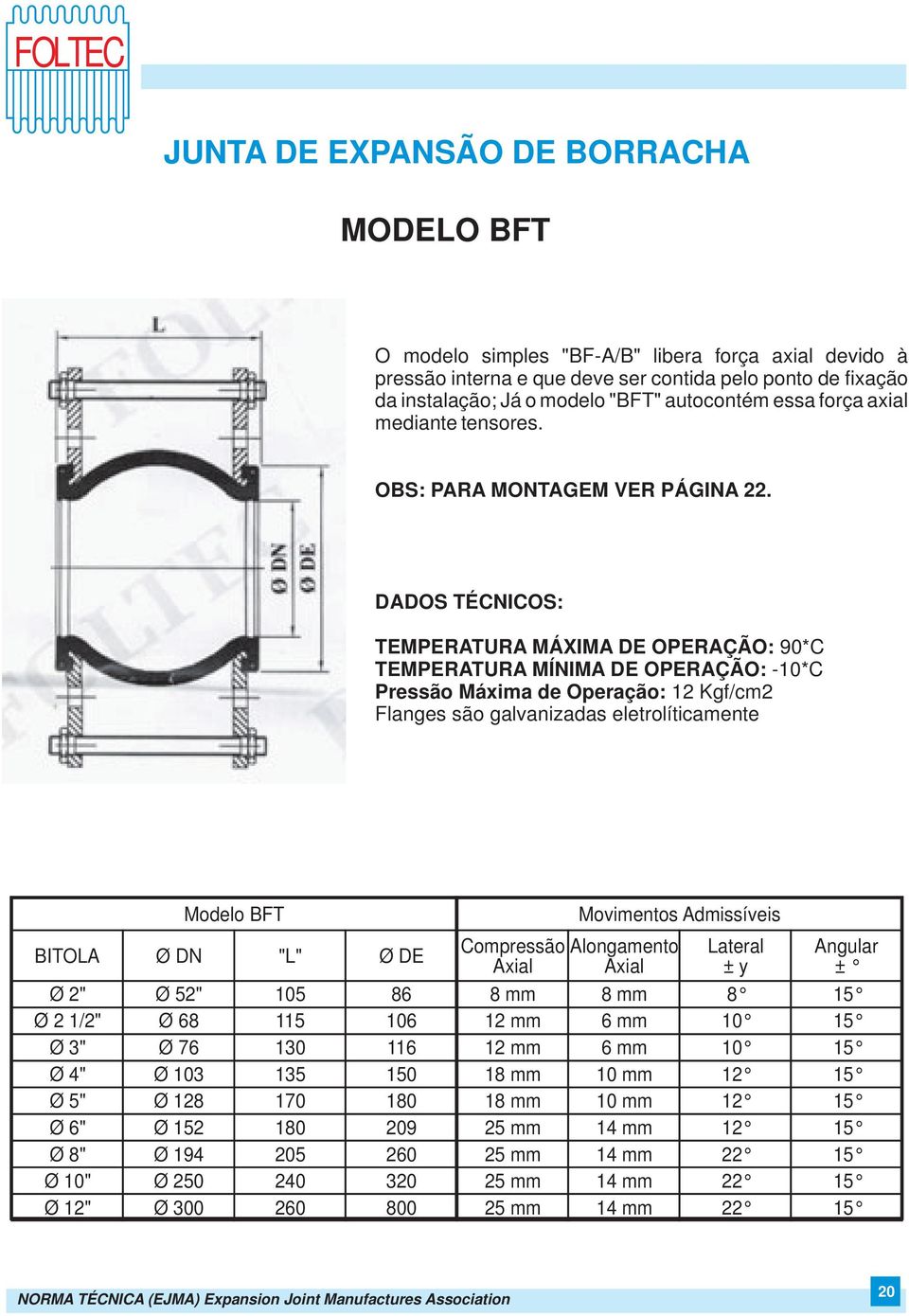 DADOS TÉCNICOS: TEMPERATURA MÁXIMA DE OPERAÇÃO: 90*C TEMPERATURA MÍNIMA DE OPERAÇÃO: 0*C Pressão Máxima de Operação: Kgf/cm Flanges são galvanizadas eletrolíticamente Modelo BFT Movimentos