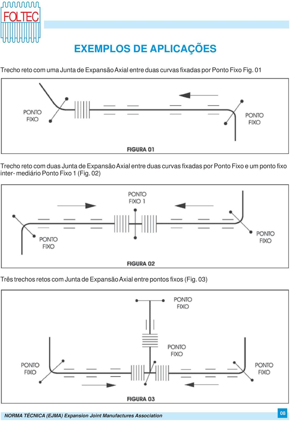 0 Trecho reto com duas Junta de Expansão Axial entre duas curvas fixadas por Ponto