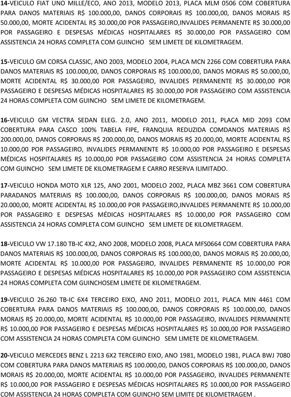 000,00 POR PASSAGEIRO COM ASSISTENCIA 24 HORAS COMPLETA COM 15-VEICULO GM CORSA CLASSIC, ANO 2003, MODELO 2004, PLACA MCN 2266 COM COBERTURA PARA DANOS MATERIAIS R$ 100.000,00, DANOS CORPORAIS R$ 100.