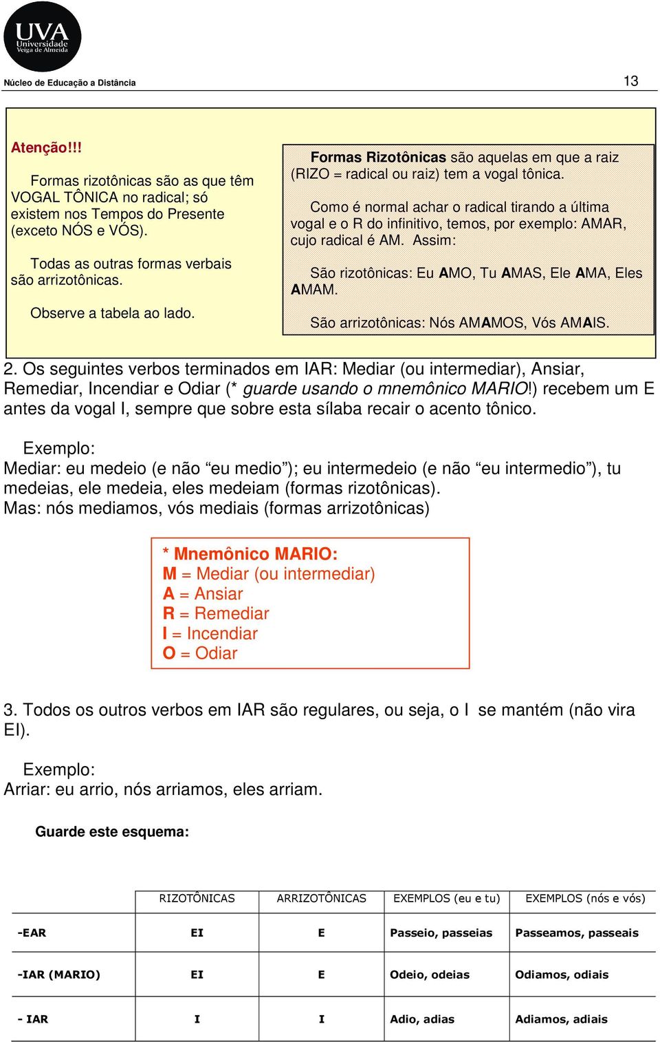 Como é normal achar o radical tirando a última vogal e o R do infinitivo, temos, por exemplo: AMAR, cujo radical é AM. Assim: São rizotônicas: Eu AMO, Tu AMAS, Ele AMA, Eles AMAM.