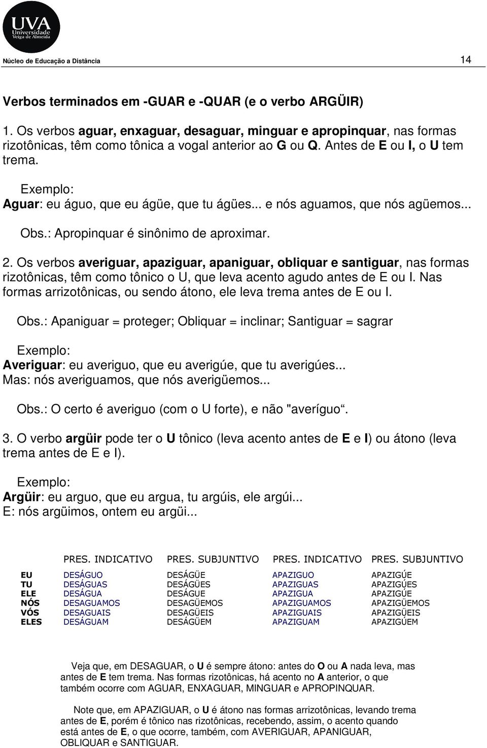 Exemplo: Aguar: eu águo, que eu ágüe, que tu ágües... e nós aguamos, que nós agüemos... Obs.: Apropinquar é sinônimo de aproximar. 2.