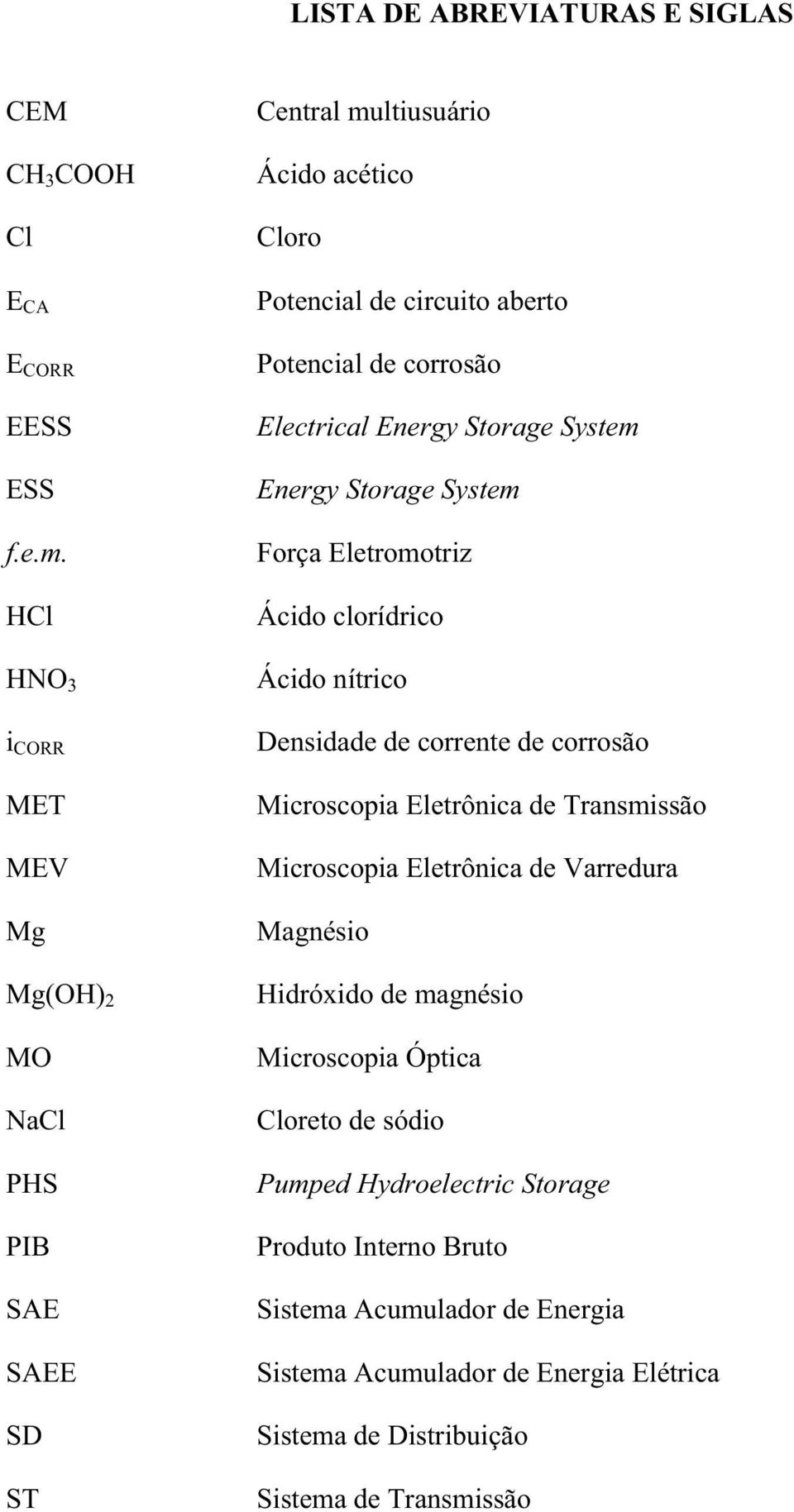 Energy Storage System Energy Storage System Força Eletromotriz Ácido clorídrico Ácido nítrico Densidade de corrente de corrosão Microscopia Eletrônica de Transmissão