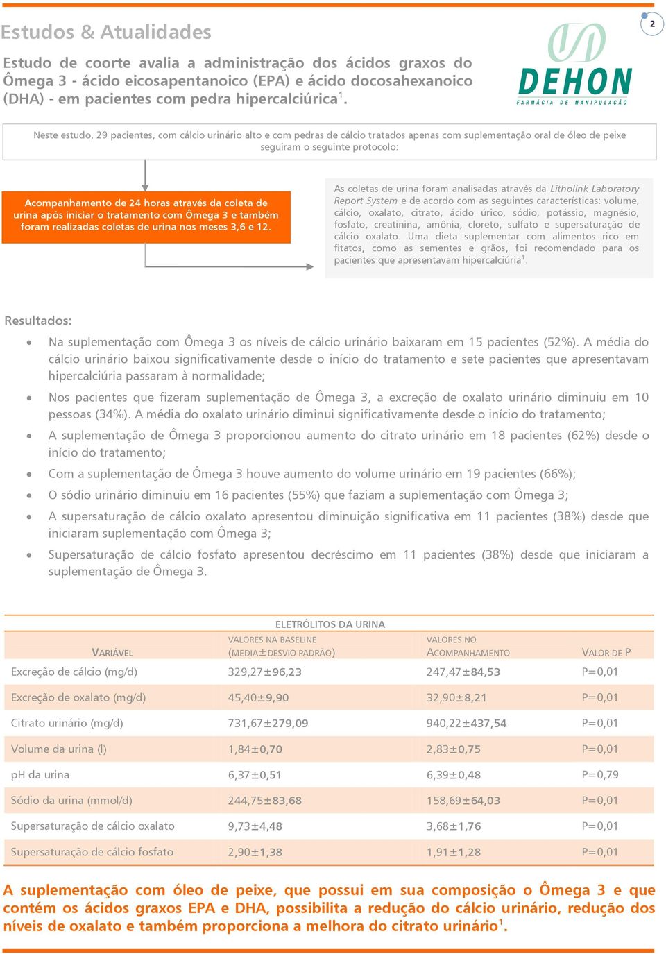 da coleta de urina após iniciar o tratamento com Ômega 3 e também foram realizadas coletas de urina nos meses 3,6 e 12.