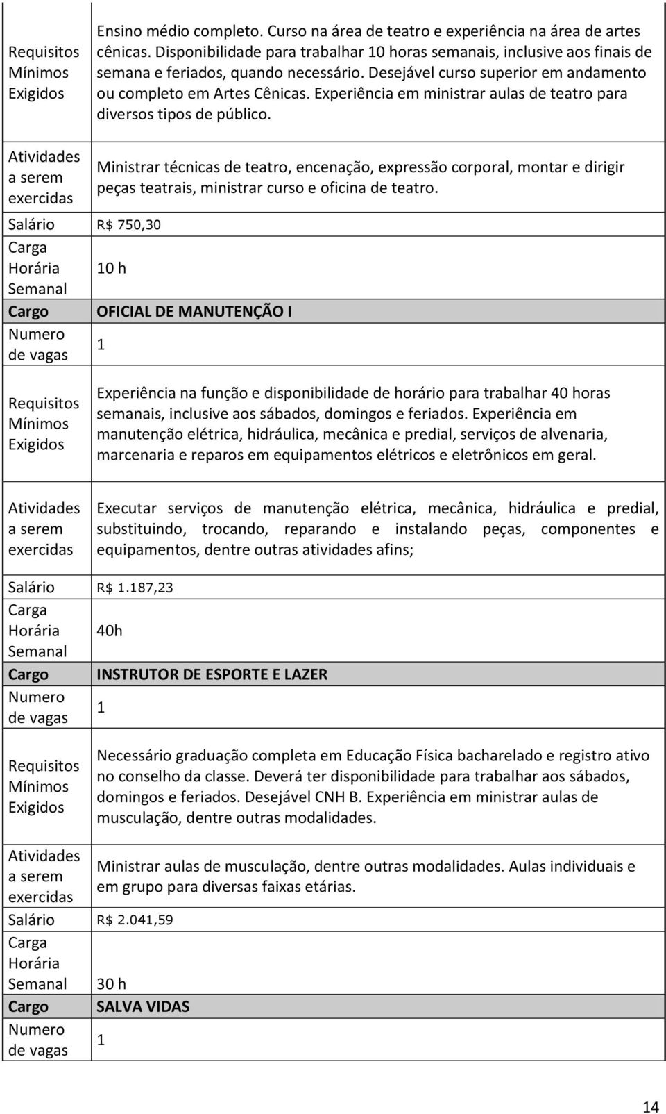 Ministrar técnicas de teatro, encenação, expressão corporal, montar e dirigir peças teatrais, ministrar curso e oficina de teatro.