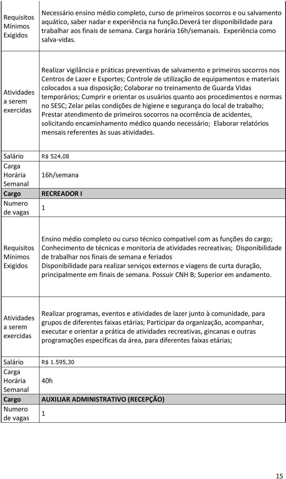 Realizar vigilância e práticas preventivas de salvamento e primeiros socorros nos Centros de Lazer e Esportes; Controle de utilização de equipamentos e materiais colocados a sua disposição; Colaborar