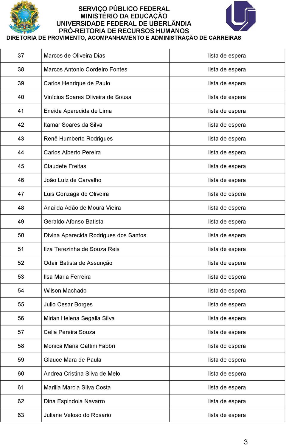 João Luiz de Carvalho lista de espera 47 Luis Gonzaga de Oliveira lista de espera 48 Anailda Adão de Moura Vieira lista de espera 49 Geraldo Afonso Batista lista de espera 50 Divina Aparecida