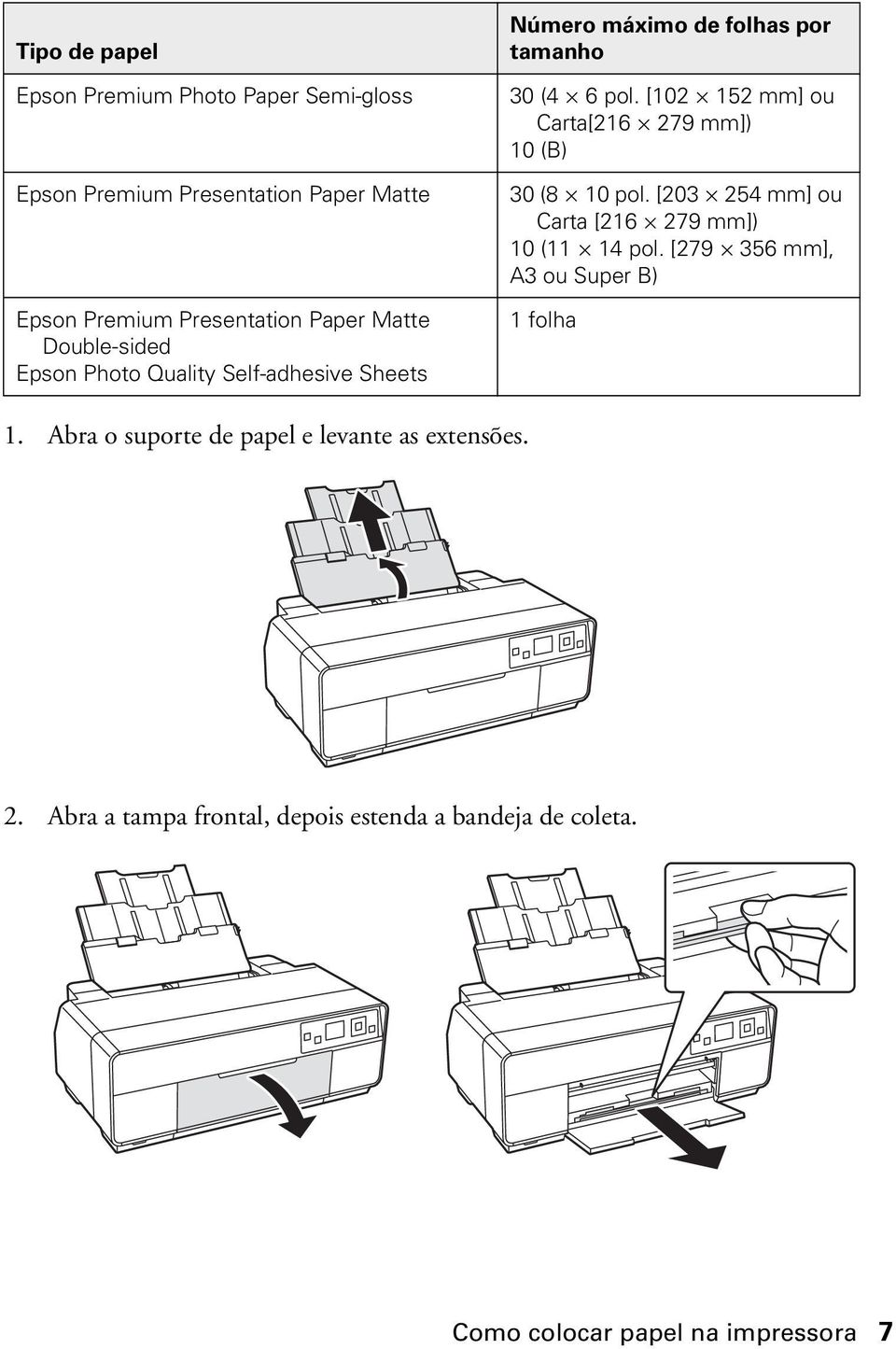 [102 152 mm] ou Carta[216 279 mm]) 10 (B) 30 (8 10 pol. [203 254 mm] ou Carta [216 279 mm]) 10 (11 14 pol.