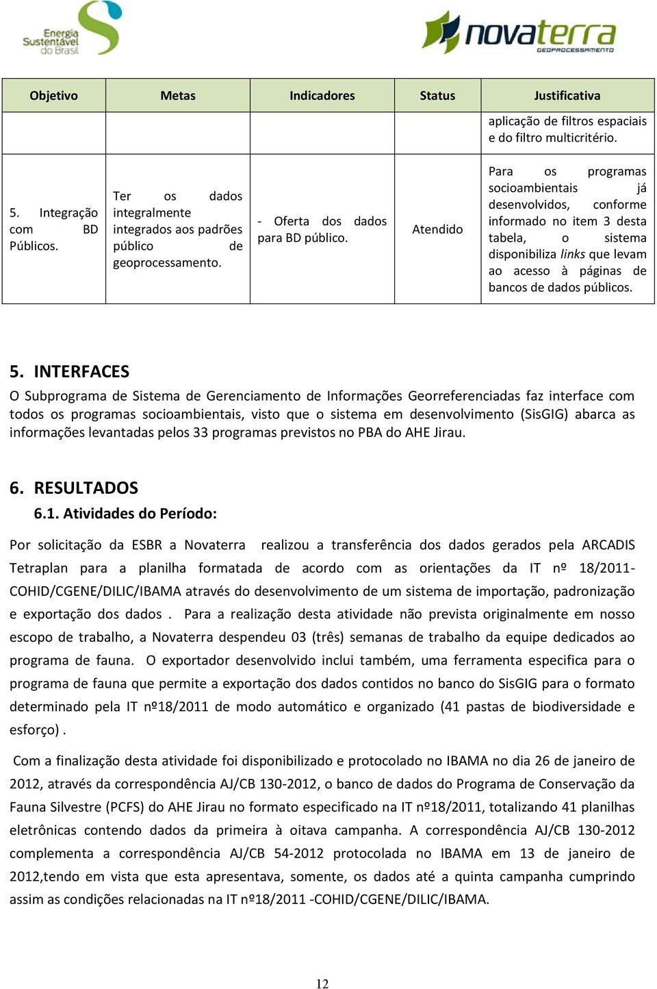 Atendido Para os programas socioambientais já desenvolvidos, conforme informado no item 3 desta tabela, o sistema disponibiliza links que levam ao acesso à páginas de bancos de dados públicos. 5.