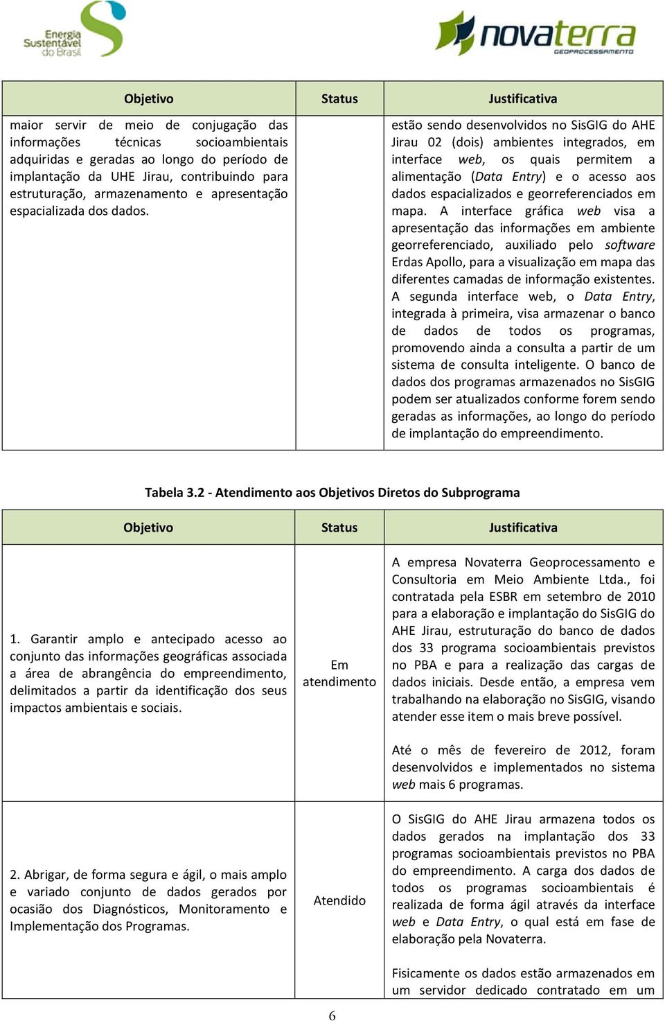 estão sendo desenvolvidos no SisGIG do AHE Jirau 02 (dois) ambientes integrados, em interface web, os quais permitem a alimentação (Data Entry) e o acesso aos dados espacializados e georreferenciados