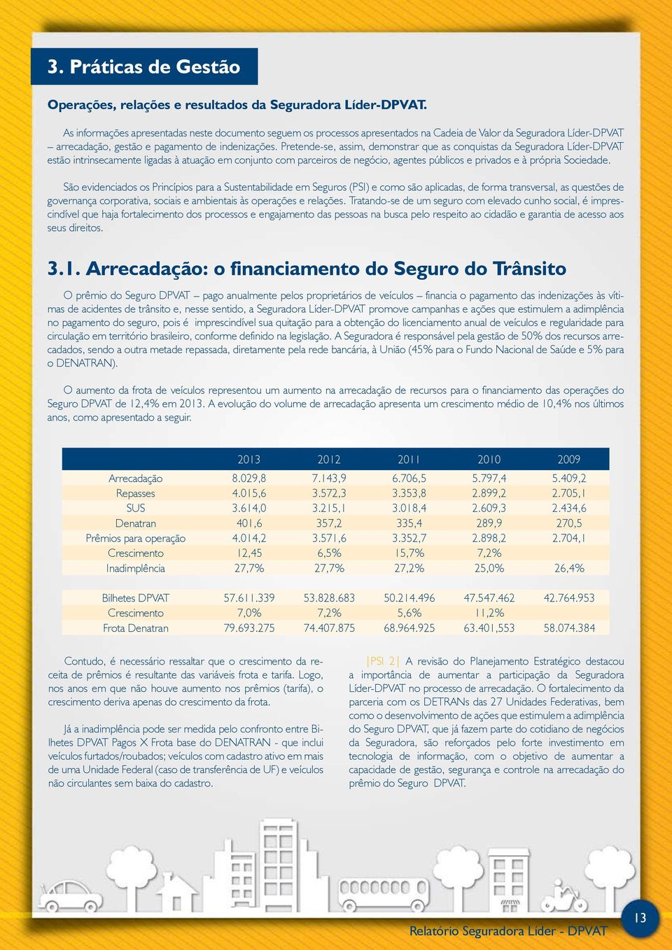 Pretende-se, assim, demonstrar que as conquistas da Seguradora Líder-DPVAT estão intrinsecamente ligadas à atuação em conjunto com parceiros de negócio, agentes públicos e privados e à própria