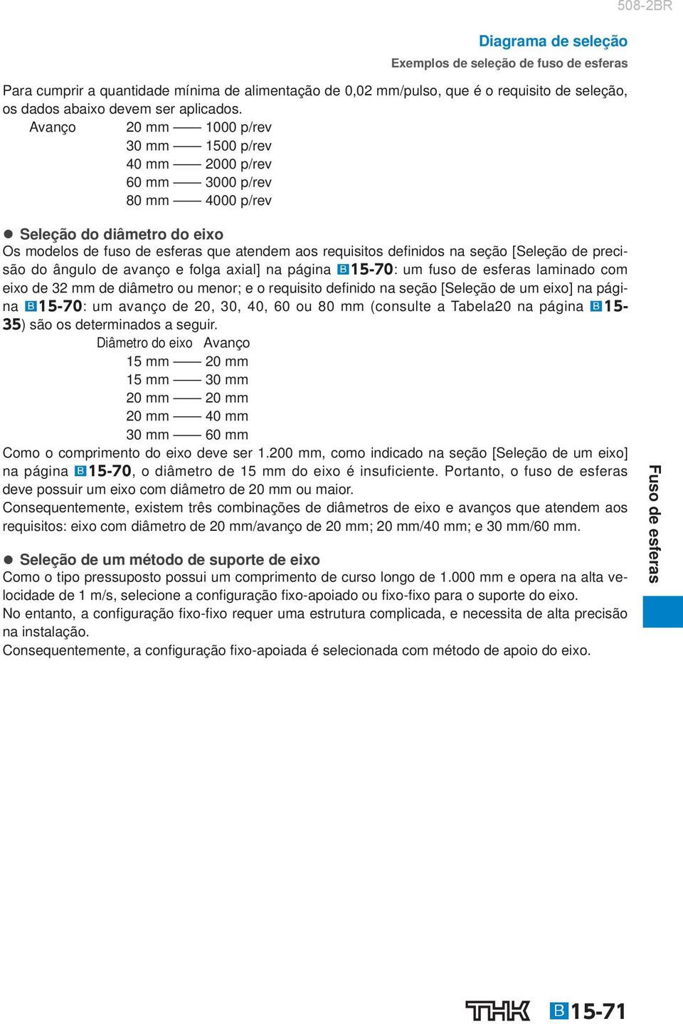 [Seleção de precisão do ângulo de avanço e folga axial] na página : um fuso de esferas laminado com eixo de 2 mm de diâmetro ou menor; e o requisito defi nido na seção [Seleção de um eixo] na página