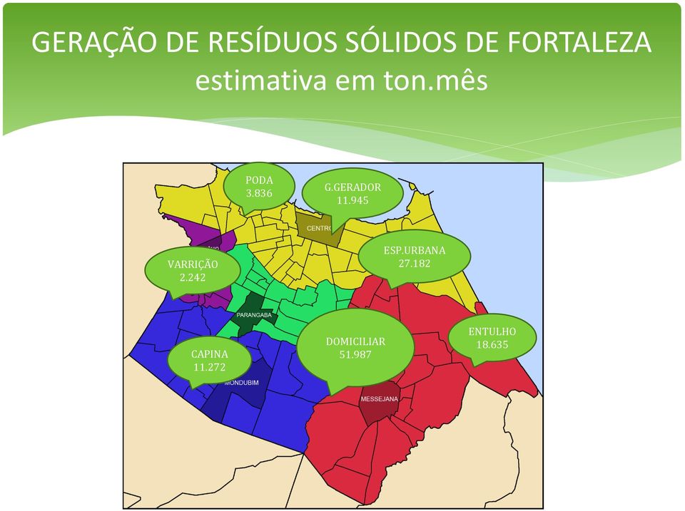 GERADOR 11.945 VARRIÇÃO 2.242 ESP.