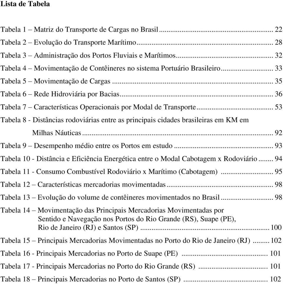 .. 36 Tabela 7 Características Operacionais por Modal de Transporte... 53 Tabela 8 - Distâncias rodoviárias entre as principais cidades brasileiras em KM em Milhas Náuticas.