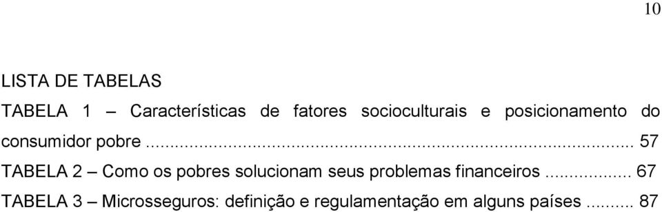 .. 57 TABELA 2 Como os pobres solucionam seus problemas