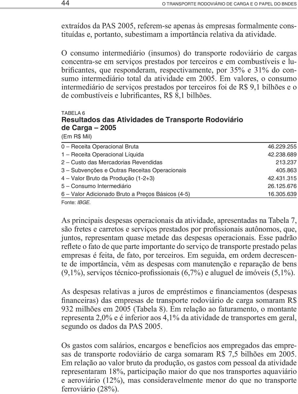 31% do consumo intermediário total da atividade em 2005.