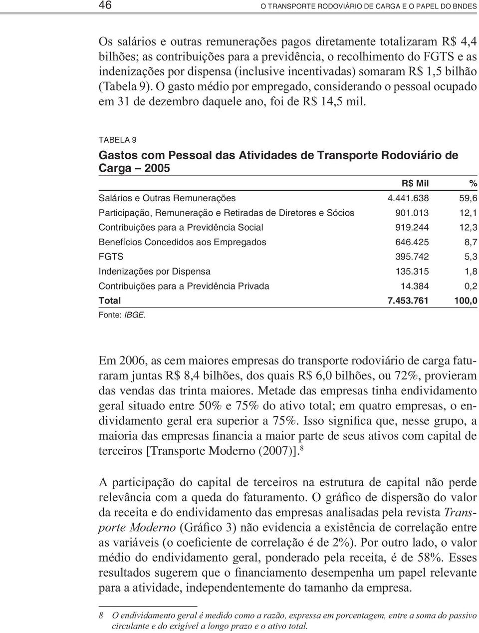 TABELA 9 Gastos com Pessoal das Atividades de Transporte Rodoviário de Carga 2005 R$ Mil % Salários e Outras Remunerações 4.441.