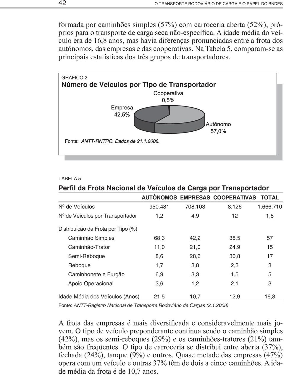 Na Tabela 5, comparam-se as principais estatísticas dos três grupos de transportadores. GRÁFICO 2 Número de Veículos por Tipo de Transportador Fonte: ANTT-RNTRC. Dados de 21.1.2008.