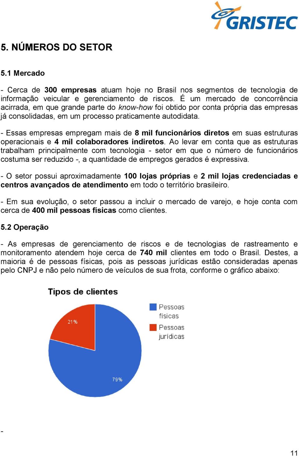 - Essas empresas empregam mais de 8 mil funcionários diretos em suas estruturas operacionais e 4 mil colaboradores indiretos.