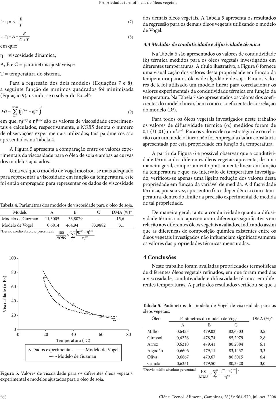 Calc são os valores de vscosdade expermentas e calculados, respectvamente, e NOBS denota o número de observações expermentas utlzadas; tas parâmetros são apresentados na Tabela 4.