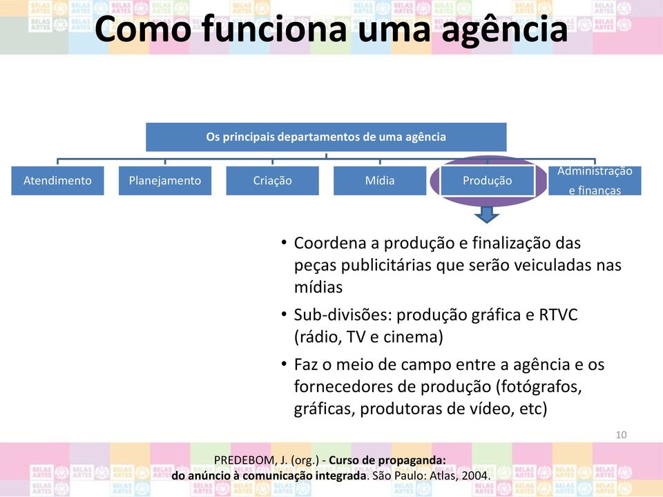 Sub-divisões: produção gráfica e RTVC (rádio, TV e cinema) Faz o meio de campo entre a agência e os fornecedores de produção