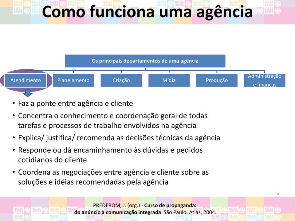 recomenda as decisões técnicas da agência Responde ou dá encaminhamento às dúvidas e pedidos cotidianos do cliente Coordena as negociações entre agência e