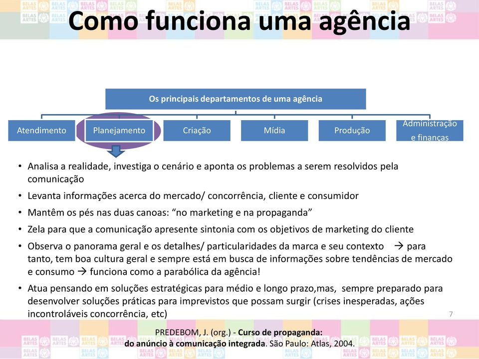 comunicação apresente sintonia com os objetivos de marketing do cliente Observa o panorama geral e os detalhes/ particularidades da marca e seu contexto para tanto, tem boa cultura geral e sempre