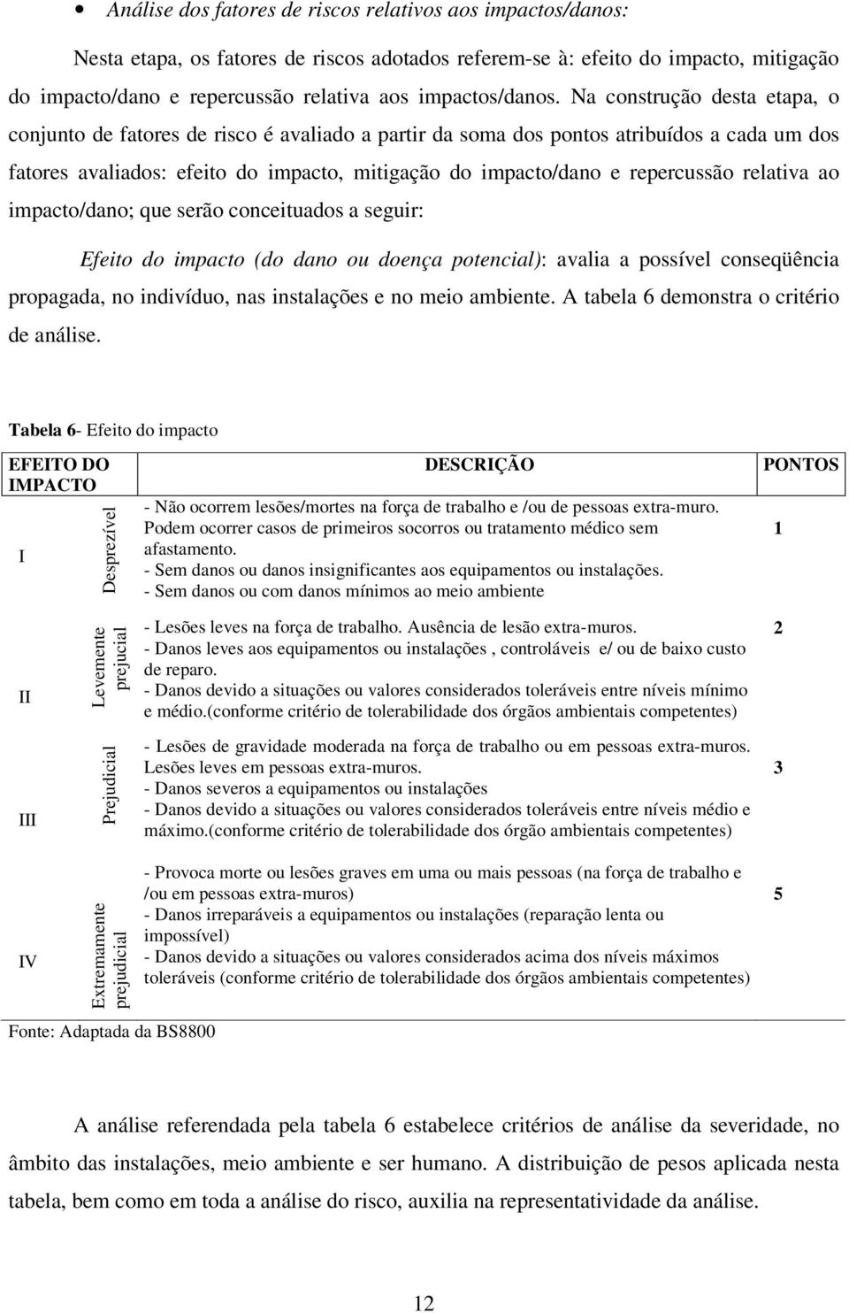 Na construção desta etapa, o conjunto de fatores de risco é avaliado a partir da soma dos pontos atribuídos a cada um dos fatores avaliados: efeito do impacto, mitigação do impacto/dano e repercussão