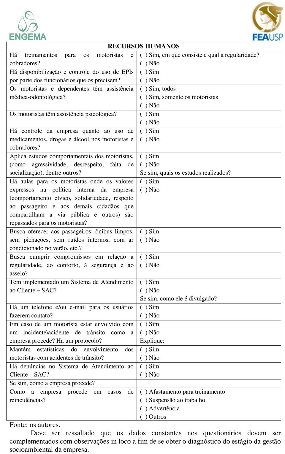 Há controle da empresa quanto ao uso de medicamentos, drogas e álcool nos motoristas e cobradores?