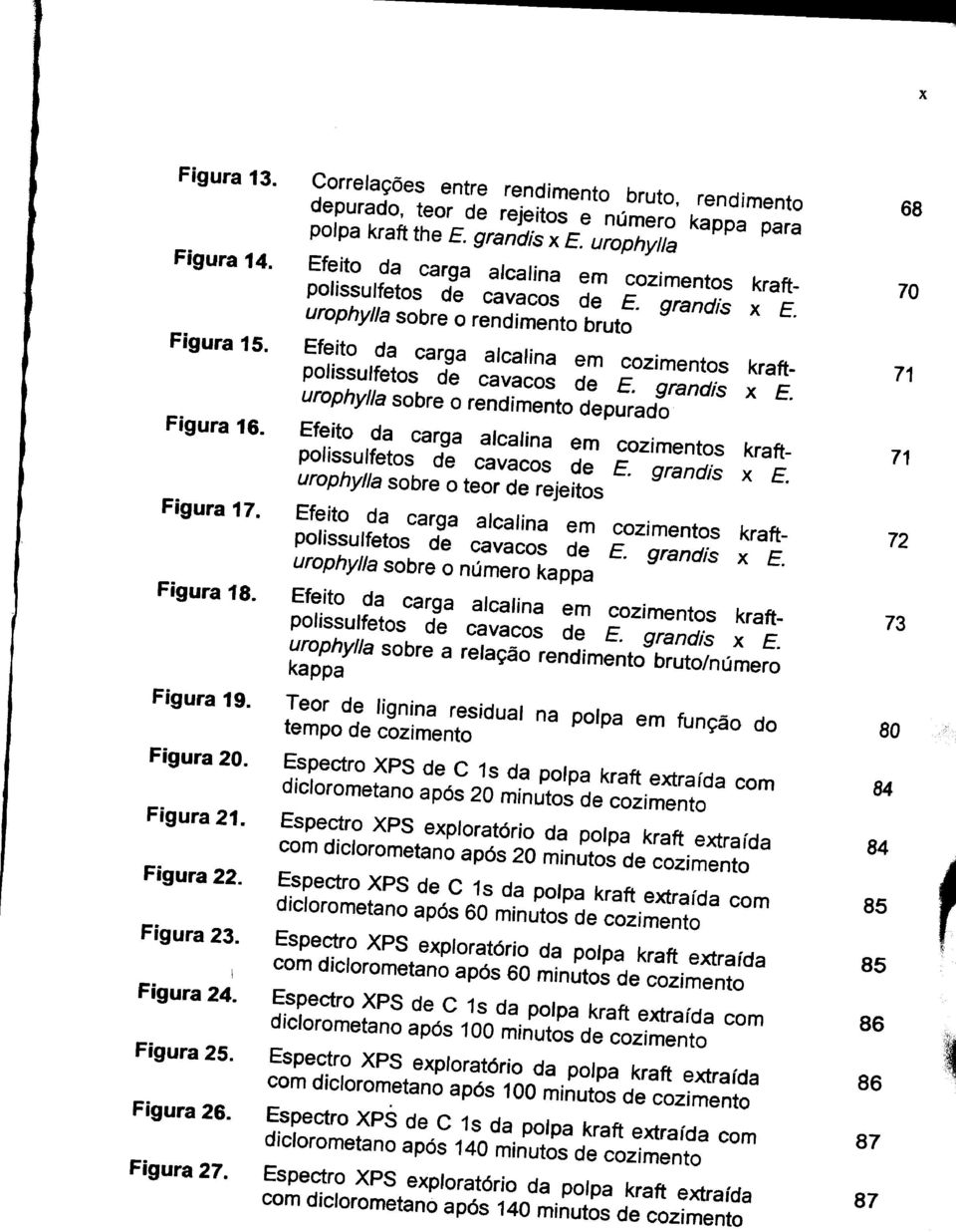 urophy/la sobre o rendimento bruto Efeito da carga alcalina em cozimentos kraftpolissulfetos de cavacos de E. grandis x E.