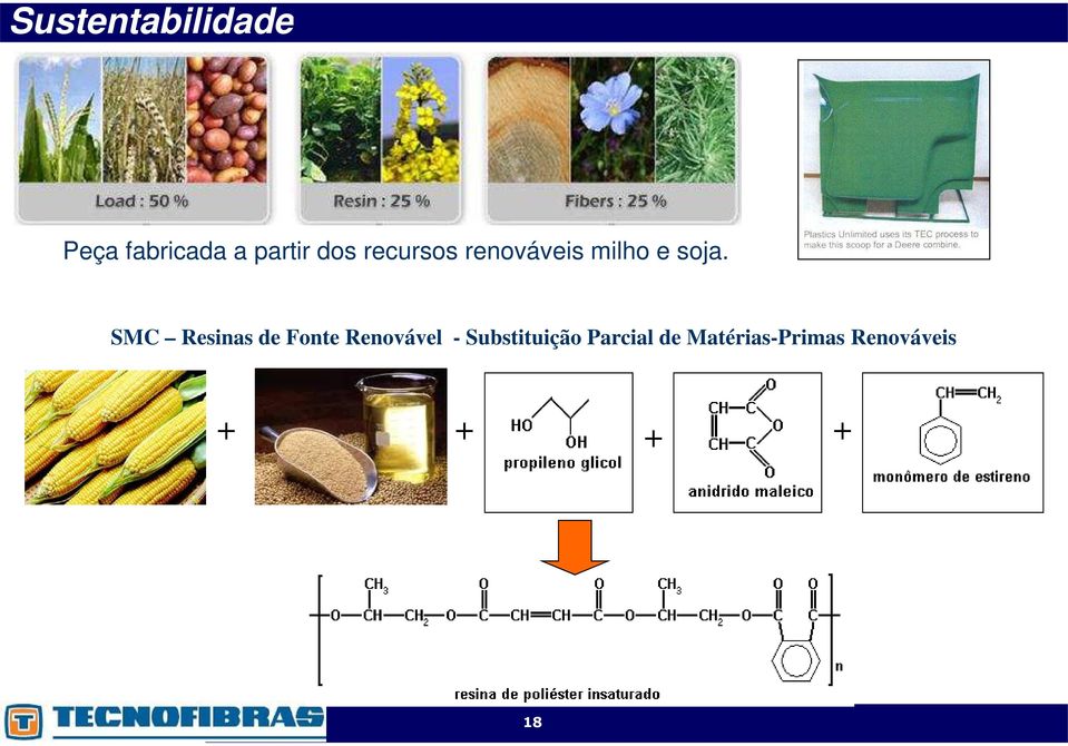 SMC Resinas de Fonte Renovável -