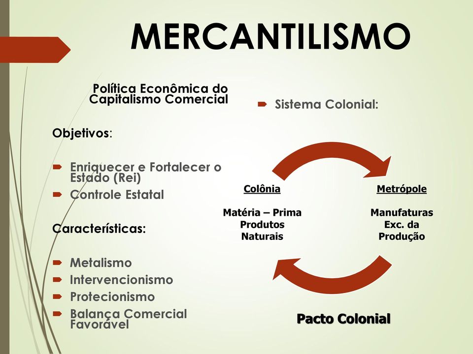 Características: Colônia Matéria Prima Produtos Naturais Metrópole Manufaturas