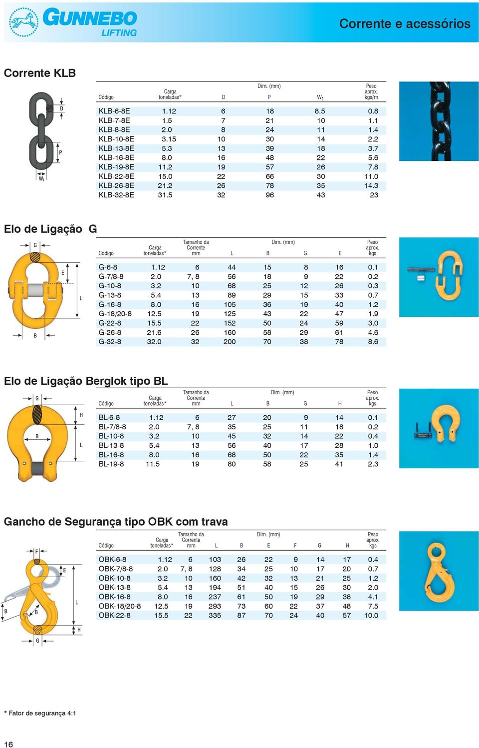 5 32 96 43 23 Elo de Ligação G Código toneladas* mm L B G E kgs G-6-8 1.12 6 44 15 8 16 0.1 G-7/8-8 2.0 7, 8 56 18 9 22 0.2 G-10-8 3.2 10 68 25 12 26 0.3 G-13-8 5.4 13 89 29 15 33 0.7 G-16-8 8.