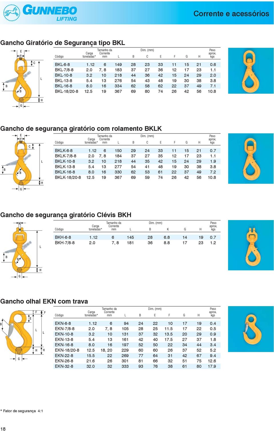 8 Gancho de segurança giratório com rolamento BKLK Código toneladas* mm L B C E F G H kgs BKLK-6-8 1.12 6 150 29 24 33 11 15 21 0.7 BKLK-7/8-8 2.0 7, 8 184 37 27 35 12 17 23 1.1 BKLK-10-8 3.