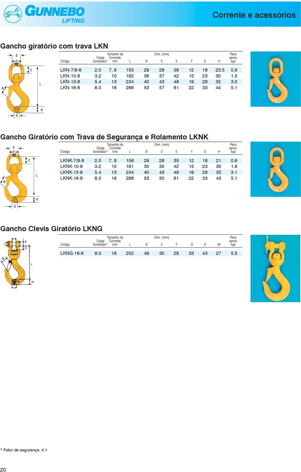 1 Gancho Giratório com Trava de Segurança e Rolamento LKNK Código toneladas* mm L B C E F G H kgs LKNK-7/8-8 2.0 7, 8 156 29 28 35 12 18 21 0.9 LKNK-10-8 3.