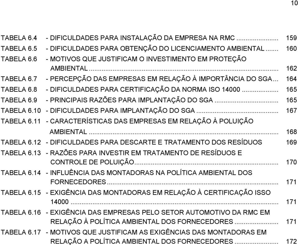 8 - DIFICULDADES PARA CERTIFICAÇÃO DA NORMA ISO 14000... 165 TABELA 6.9 - PRINCIPAIS RAZÕES PARA IMPLANTAÇÃO DO SGA... 165 TABELA 6.10 - DIFICULDADES PARA IMPLANTAÇÃO DO SGA... 167 TABELA 6.