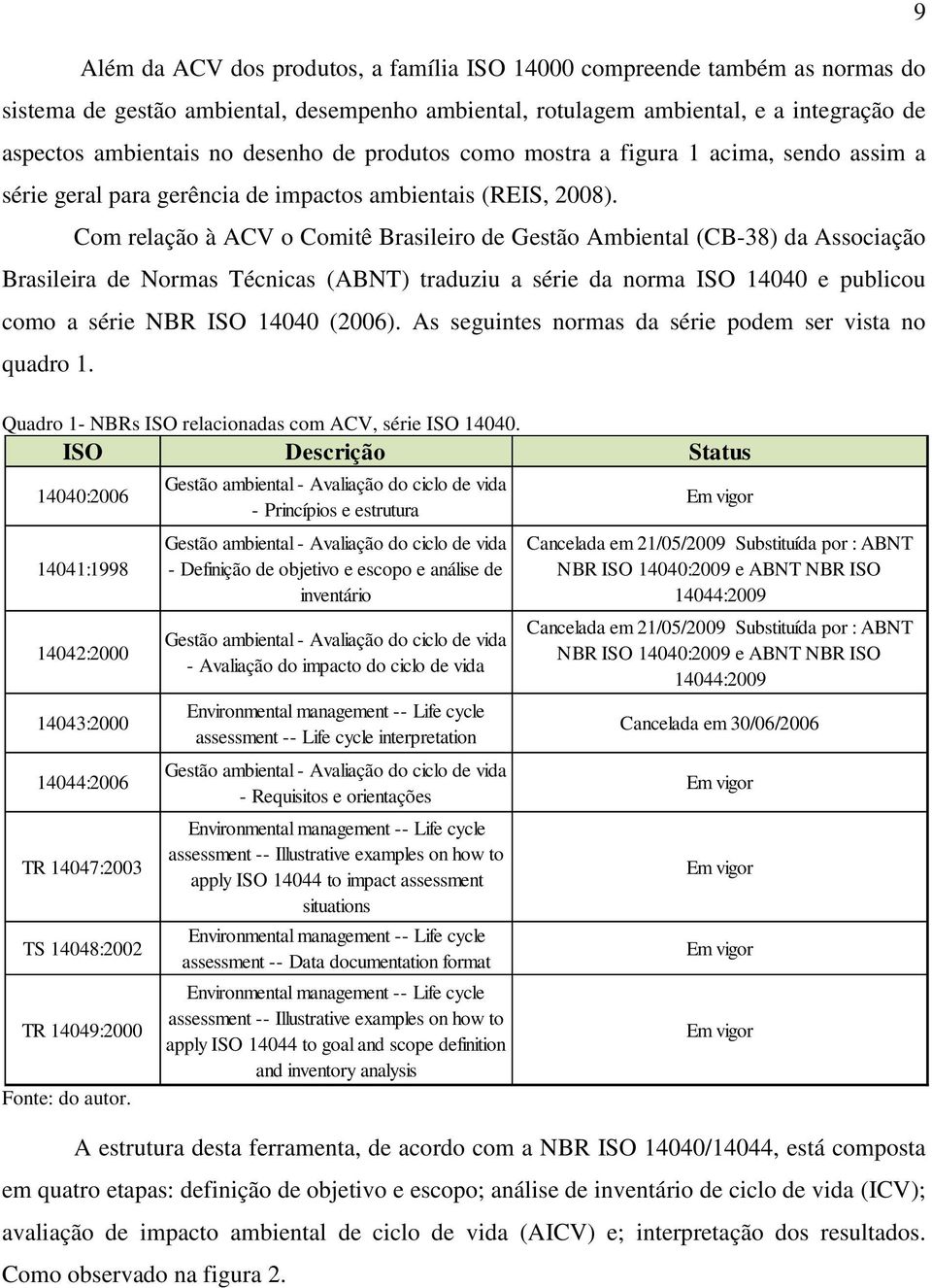 Com relação à ACV o Comitê Brasileiro de Gestão Ambiental (CB-38) da Associação Brasileira de Normas Técnicas (ABNT) traduziu a série da norma ISO 14040 e publicou como a série NBR ISO 14040 (2006).