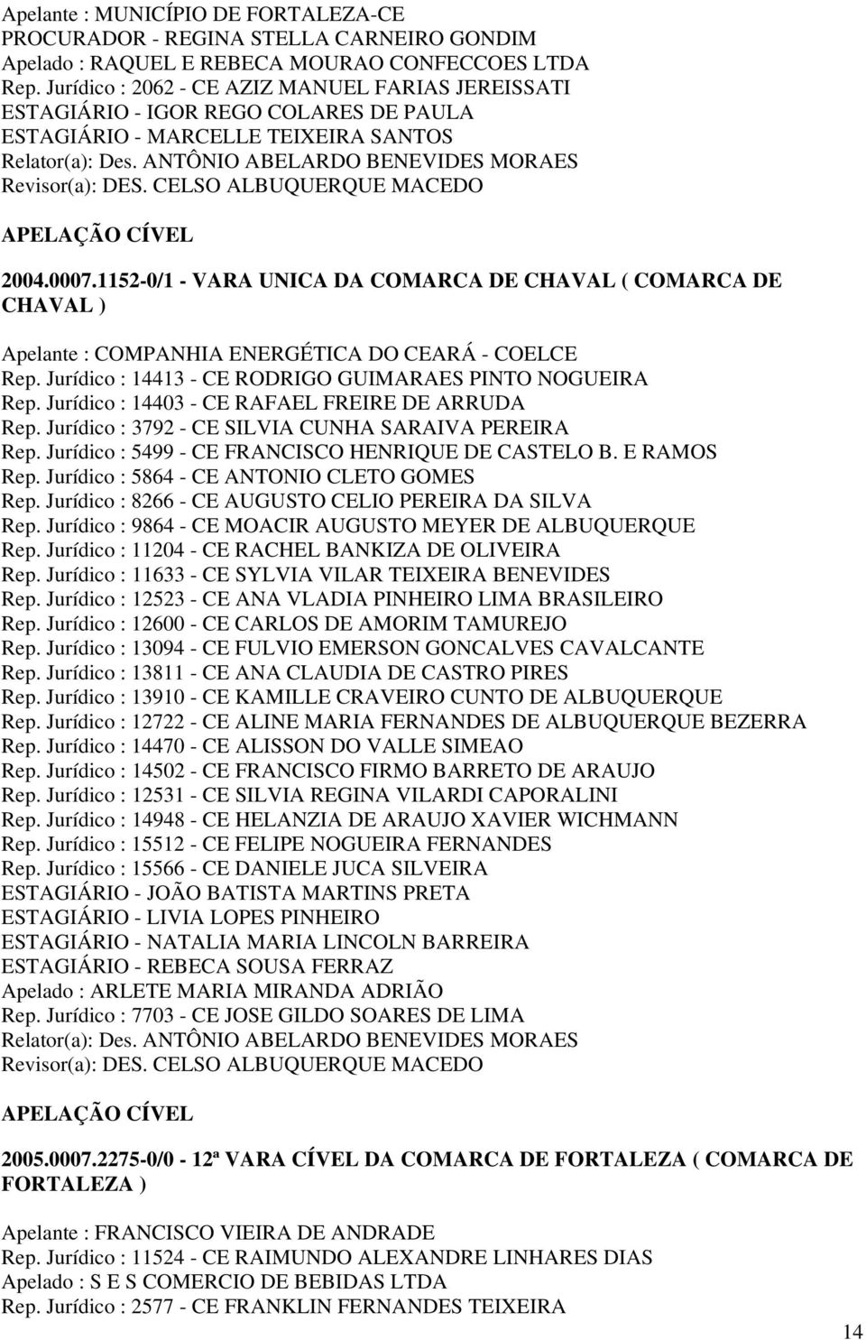 1152-0/1 - VARA UNICA DA COMARCA DE CHAVAL ( COMARCA DE CHAVAL ) Apelante : COMPANHIA ENERGÉTICA DO CEARÁ - COELCE Rep. Jurídico : 14413 - CE RODRIGO GUIMARAES PINTO NOGUEIRA Rep.