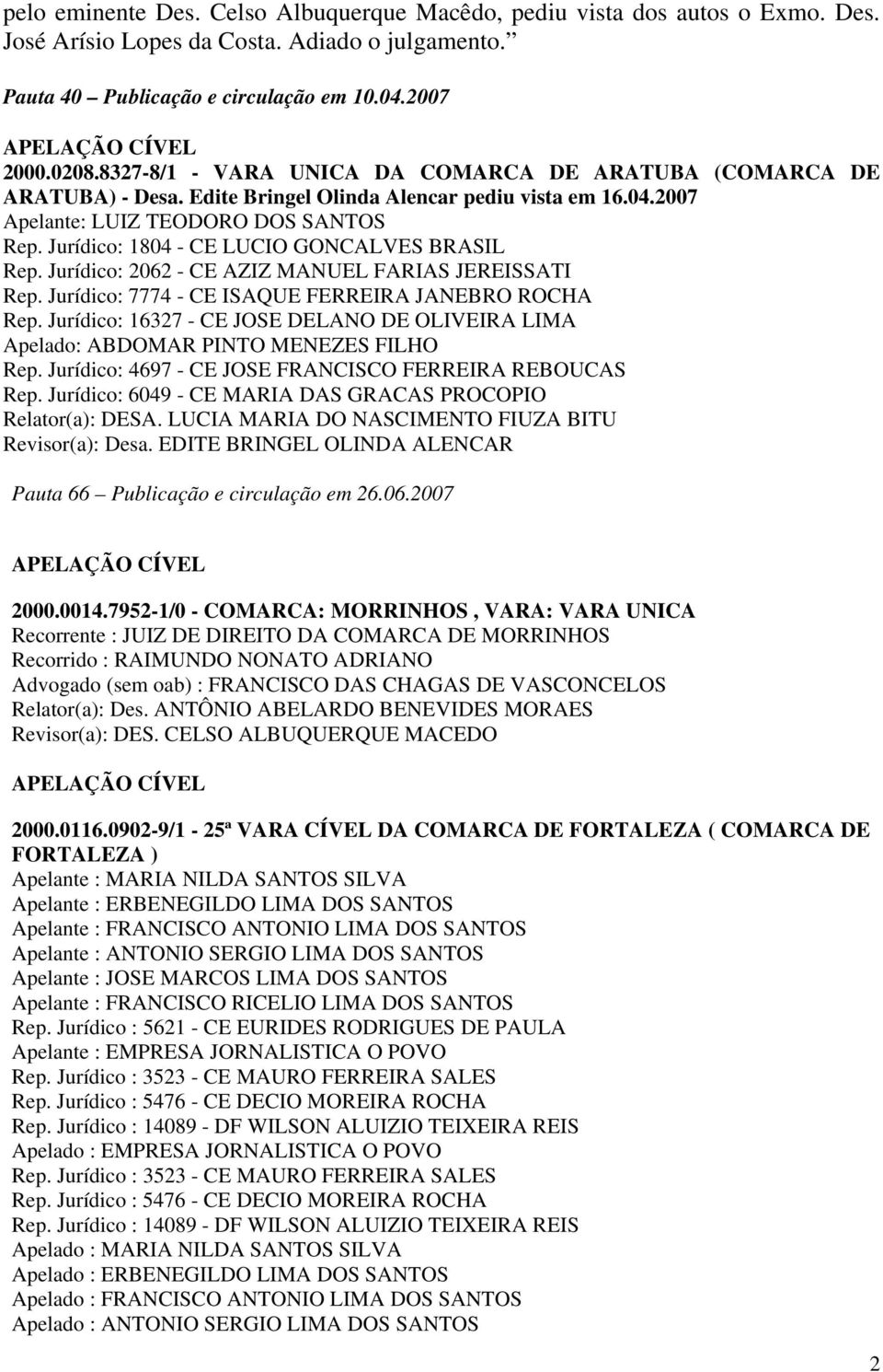 Jurídico: 1804 - CE LUCIO GONCALVES BRASIL Rep. Jurídico: 2062 - CE AZIZ MANUEL FARIAS JEREISSATI Rep. Jurídico: 7774 - CE ISAQUE FERREIRA JANEBRO ROCHA Rep.