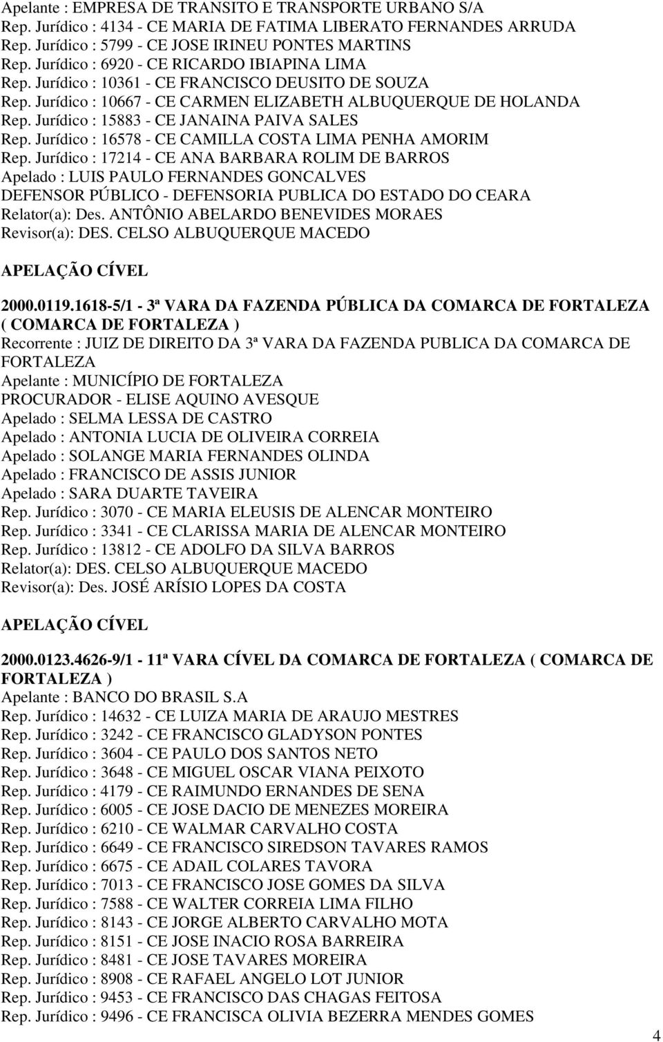 Jurídico : 15883 - CE JANAINA PAIVA SALES Rep. Jurídico : 16578 - CE CAMILLA COSTA LIMA PENHA AMORIM Rep.