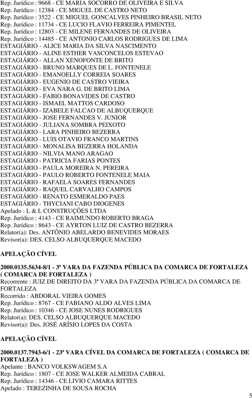 Jurídico : 14485 - CE ANTONIO CARLOS RODRIGUES DE LIMA ESTAGIÁRIO - ALICE MARIA DA SILVA NASCIMENTO ESTAGIÁRIO - ALINE ESTHER VASCONCELOS ESTEVAO ESTAGIÁRIO - ALLAN XENOFONTE DE BRITO ESTAGIÁRIO -