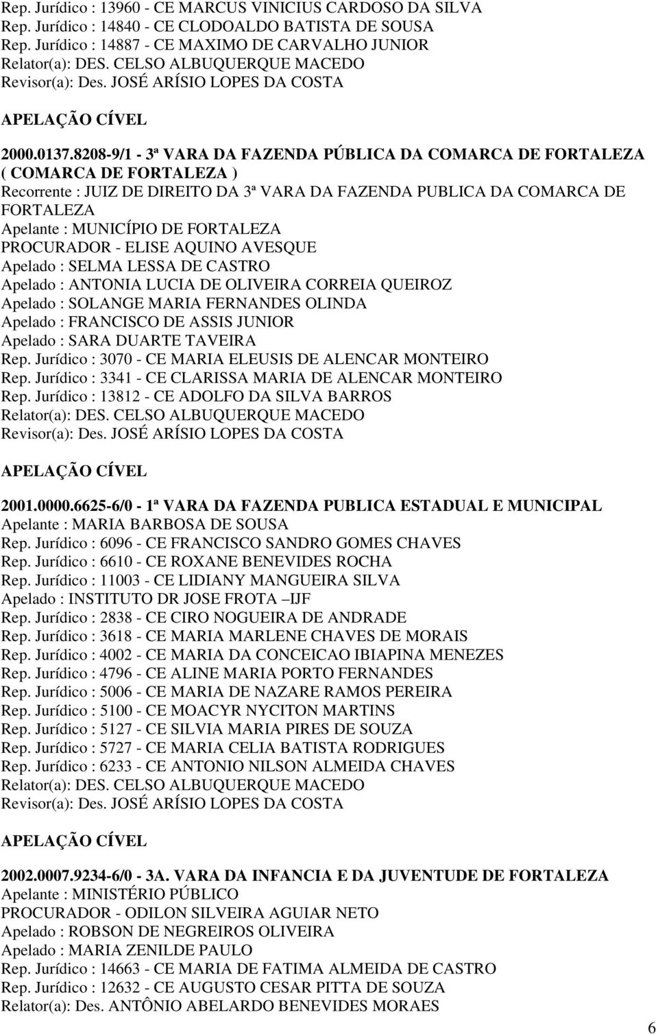 LESSA DE CASTRO Apelado : ANTONIA LUCIA DE OLIVEIRA CORREIA QUEIROZ Apelado : SOLANGE MARIA FERNANDES OLINDA Apelado : FRANCISCO DE ASSIS JUNIOR Apelado : SARA DUARTE TAVEIRA Rep.