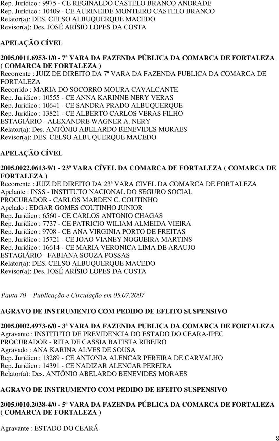 Jurídico : 10555 - CE ANNA KARINNE NERY VERAS Rep. Jurídico : 10641 - CE SANDRA PRADO ALBUQUERQUE Rep. Jurídico : 13821 - CE ALBERTO CARLOS VERAS FILHO ESTAGIÁRIO - ALEXANDRE WAGNER A. NERY 2005.0022.