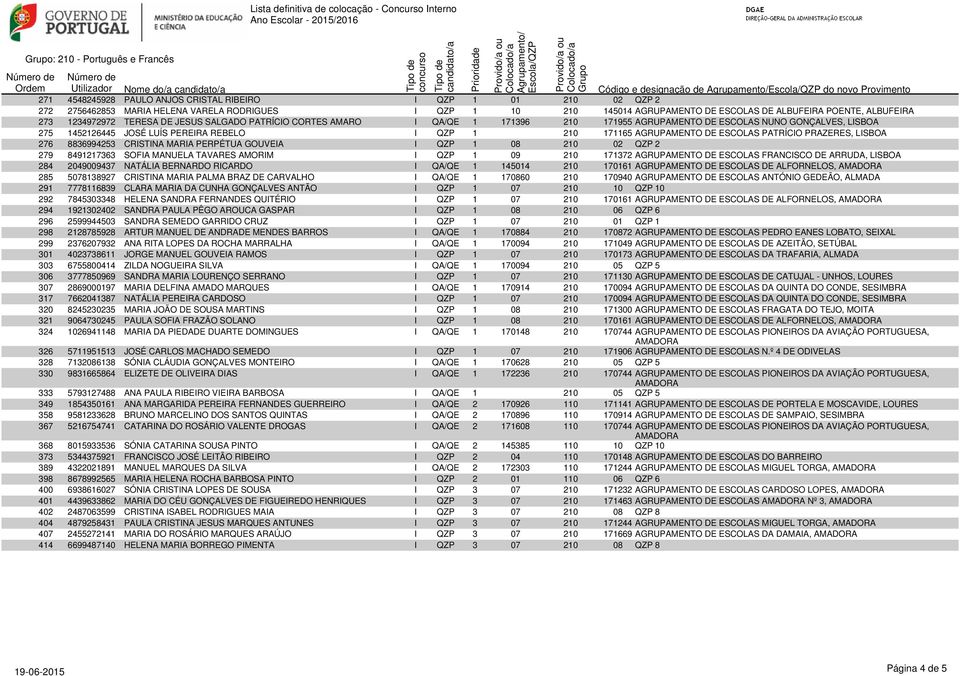 1452126445 JOSÉ LUÍS PEREIRA REBELO I QZP 1 210 171165 AGRUPAMENTO DE ESCOLAS PATRÍCIO PRAZERES, LISBOA 276 8836994253 CRISTINA MARIA PERPÉTUA GOUVEIA I QZP 1 08 210 02 QZP 2 279 8491217363 SOFIA