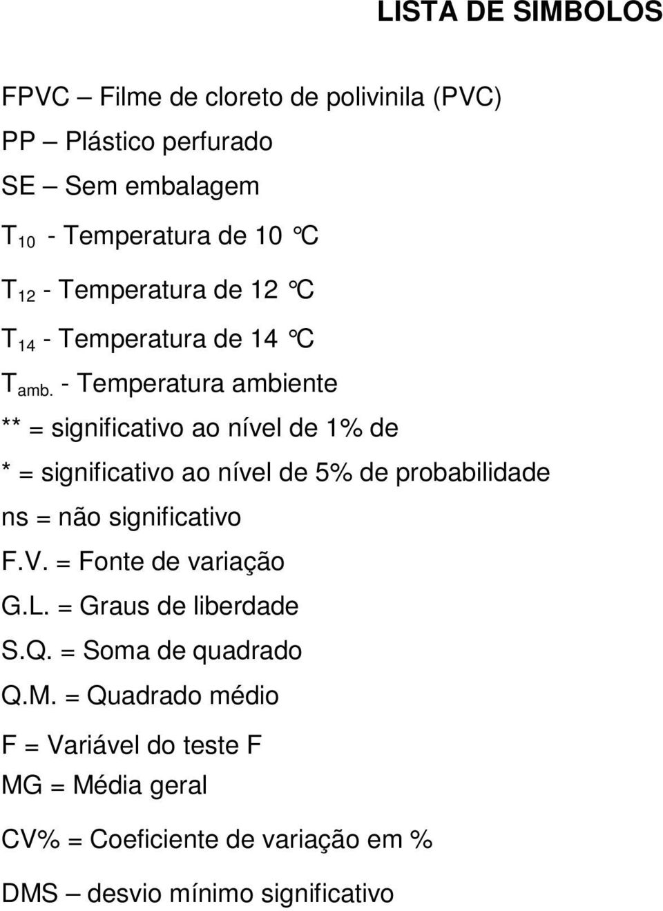 - Temperatura ambiente ** = significativo ao nível de 1% de * = significativo ao nível de 5% de probabilidade ns = não