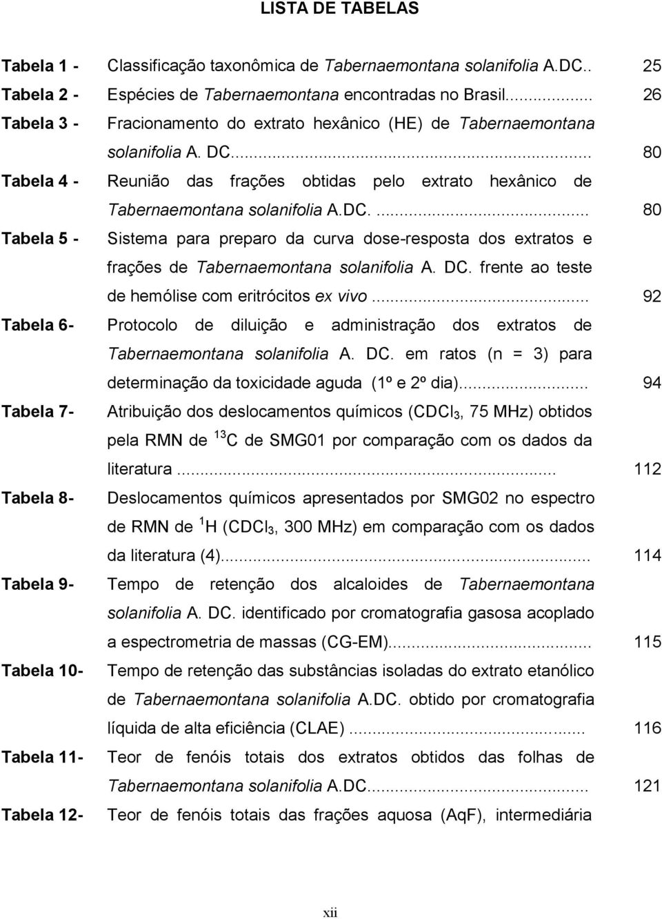 .. 80 Tabela 4 - Reunião das frações obtidas pelo extrato hexânico de Tabernaemontana solanifolia A.DC.