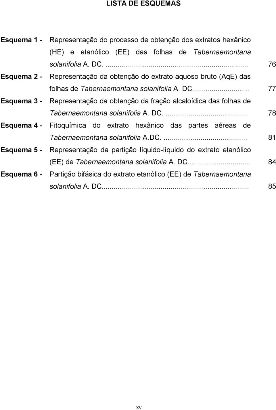 DC.... 78 Fitoquímica do extrato hexânico das partes aéreas de Tabernaemontana solanifolia A.DC.... 81 Representação da partição líquido-líquido do extrato etanólico (EE) de Tabernaemontana solanifolia A.