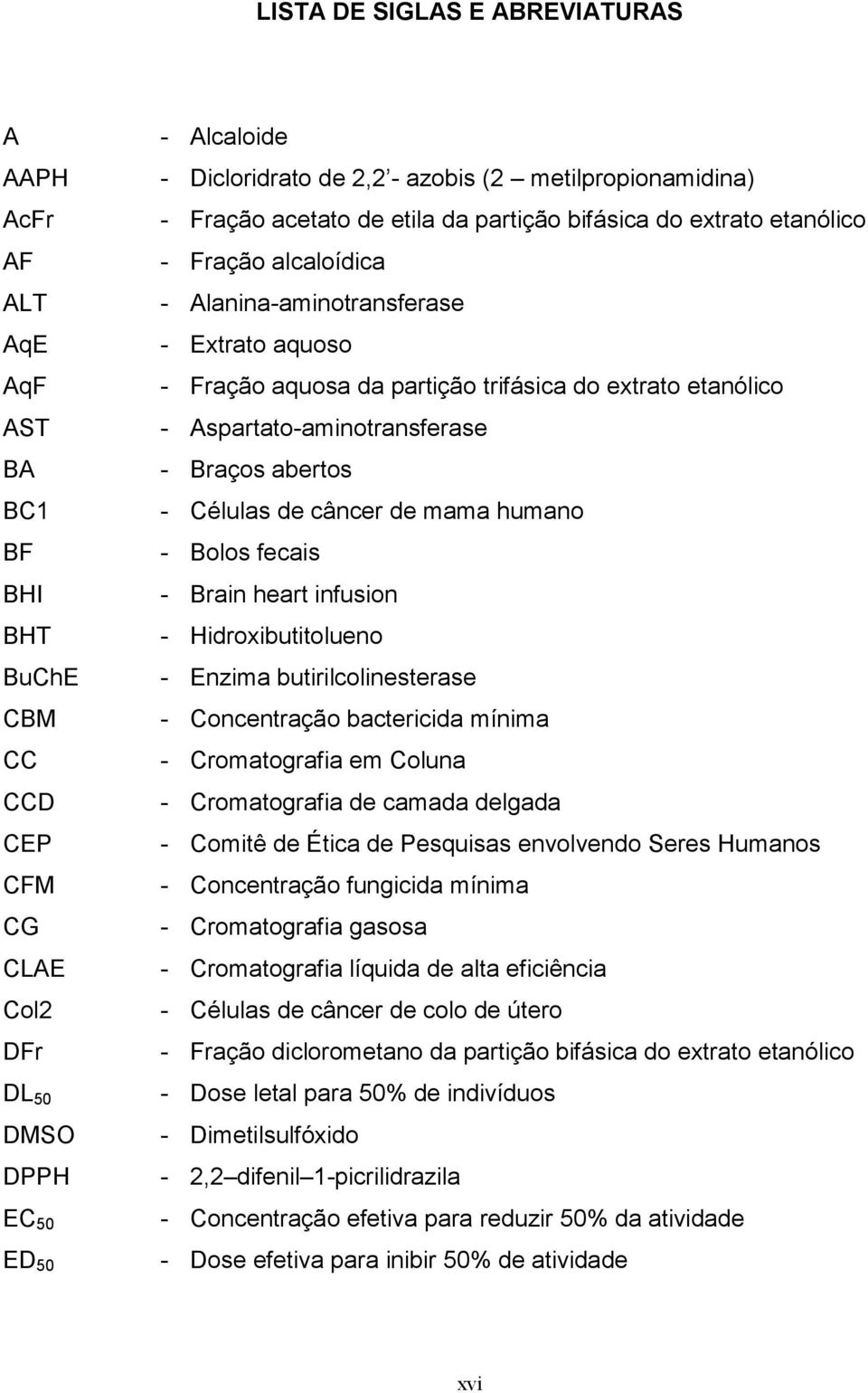 extrato etanólico - Aspartato-aminotransferase - Braços abertos - Células de câncer de mama humano - Bolos fecais - Brain heart infusion - idroxibutitolueno - Enzima butirilcolinesterase -