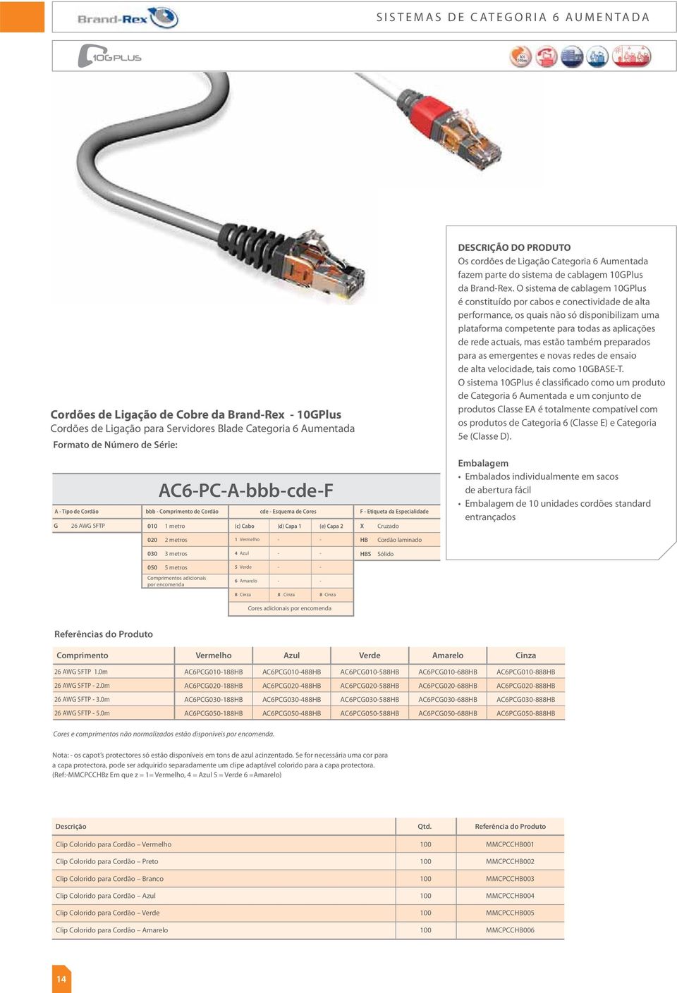 Aumentada fazem parte do sistema de cablagem 10GPlus da BrandRex.