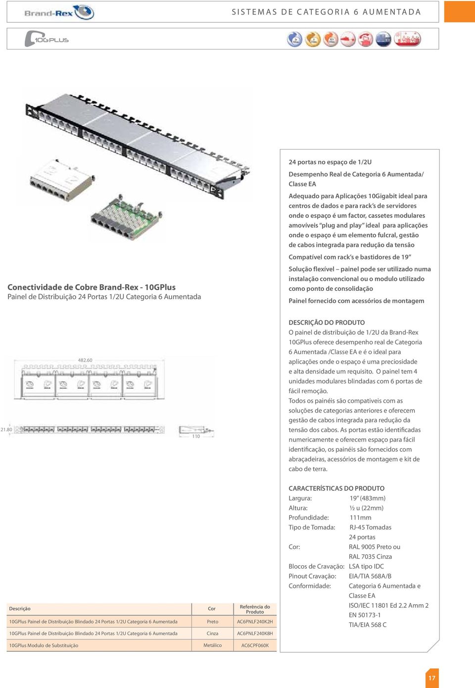 integrada para redução da tensão Compatível com rack s e bastidores de 19 Solução flexível painel pode ser utilizado numa instalação convenciol ou o modulo utilizado como ponto de consolidação Painel