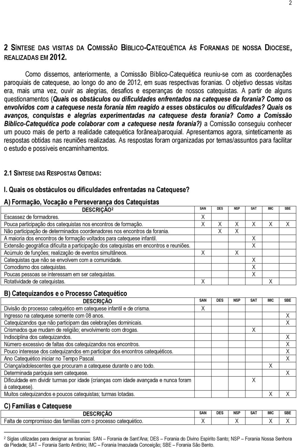 O objetivo dessas visitas era, mais uma vez, ouvir as alegrias, desafios e esperanças de nossos catequistas.